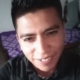 Polo from Hualfin | Man | 37 years old | Gemini
