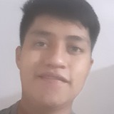 Cristo23Sureon from Leona Vicario | Man | 24 years old | Sagittarius