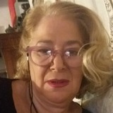 Bionda from Ferrara | Woman | 61 years old | Libra