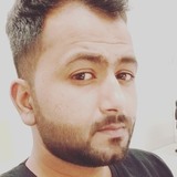 Shubham from Meerut | Man | 32 years old | Virgo