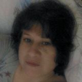 Luisa from Santiago | Woman | 54 years old | Pisces