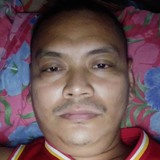 Georgemaravica from Bato | Man | 29 years old | Leo