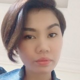 Myafs0Ua from Popesti-Leordeni | Man | 32 years old | Capricorn