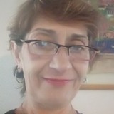 Soniagoyenetyq from General Roca | Woman | 63 years old | Cancer