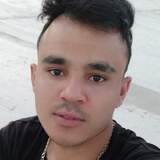 Haroonjack94E from Lorient | Man | 30 years old | Aries