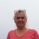 Ritadenovabg from Miracatu | Man | 65 years old | Virgo