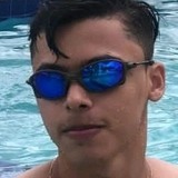 Jhonnelimaroaf from Quixada | Man | 23 years old | Sagittarius