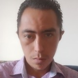 Mikiramsv1 from Apan | Man | 32 years old | Libra