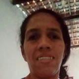 Jal from Maragogi | Woman | 48 years old | Virgo