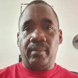 Nrike24Im from Mexico | Man | 55 years old | Leo