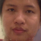 Cukpabeu from Battle Creek | Man | 35 years old | Capricorn