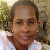 Grciatrinidhz from Angeles City | Woman | 57 years old | Gemini