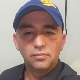 Pollo from Villa Allende | Man | 49 years old | Gemini