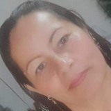 Janetn from Mesetas | Woman | 46 years old | Capricorn
