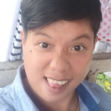 Ck from Cebu | Woman | 37 years old | Taurus