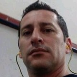 Cao from San Luis | Man | 46 years old | Libra