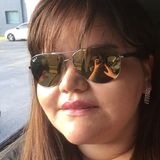 Dais from Monterrey | Woman | 36 years old | Capricorn