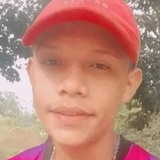 Cleudilenebe29 from Araioses | Man | 22 years old | Libra