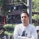 Sonu from Taichung | Man | 35 years old | Capricorn