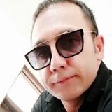 Adii from U S A F Academy | Man | 42 years old | Virgo