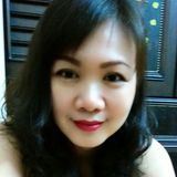 Kathy from Taipei | Woman | 47 years old | Aries