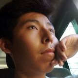 Kike from Altepexi | Man | 25 years old | Libra