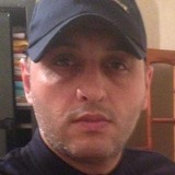 Abbasovsfa20H from Baku | Man | 41 years old | Capricorn