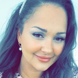 Kindandcute from Oslo | Woman | 33 years old | Capricorn