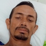 Bartolomeuluwx from Santana De Mangueira | Man | 49 years old | Sagittarius