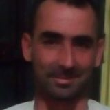 Ionut from Cosenza | Man | 42 years old | Capricorn