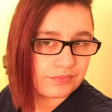 Lottie from London | Woman | 34 years old | Scorpio