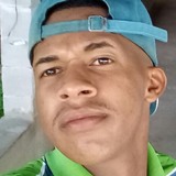 Marcos from Ribeirao Bonito | Man | 26 years old | Cancer