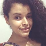 Rooh from Sao Leopoldo | Woman | 31 years old | Libra