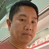 Bingescasinqv from Manvel | Man | 52 years old | Cancer