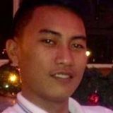 Mark from Muntinlupa | Man | 30 years old | Aries