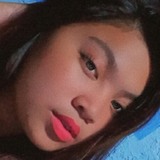 Cey from Floridablanca | Woman | 24 years old | Pisces