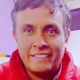 Obregonjord7B from Matehuala | Man | 42 years old | Capricorn