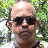 Tauckoorvikatl from Saint Pierre | Man | 54 years old | Pisces