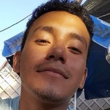Hhhsvvsbjjbnr9 from Tapachula | Man | 26 years old | Cancer
