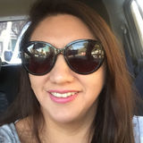 Fabita from Santiago | Woman | 47 years old | Cancer