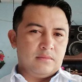 Loeza from Merida | Man | 41 years old | Capricorn