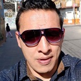 Chamoy from Zapopan | Man | 24 years old | Libra