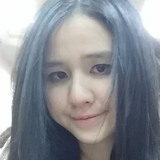 Victoria from Miaoli | Woman | 35 years old | Aquarius