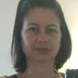 Mirian from Sao Paulo | Woman | 55 years old | Cancer