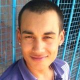 Crespomicha from Las Piedras | Man | 30 years old | Pisces