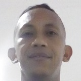Manuelechevegb from Antioquia | Man | 45 years old | Aries