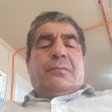 Lalo from Coronel | Man | 63 years old | Scorpio