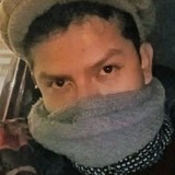 Edwardperezcy7 from San Cristobal de Las Casas | Man | 29 years old | Capricorn