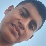 Miguelito from Albania | Man | 26 years old | Virgo