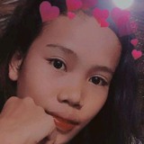 Afrahbalabadqc from Cotabato | Woman | 37 years old | Pisces